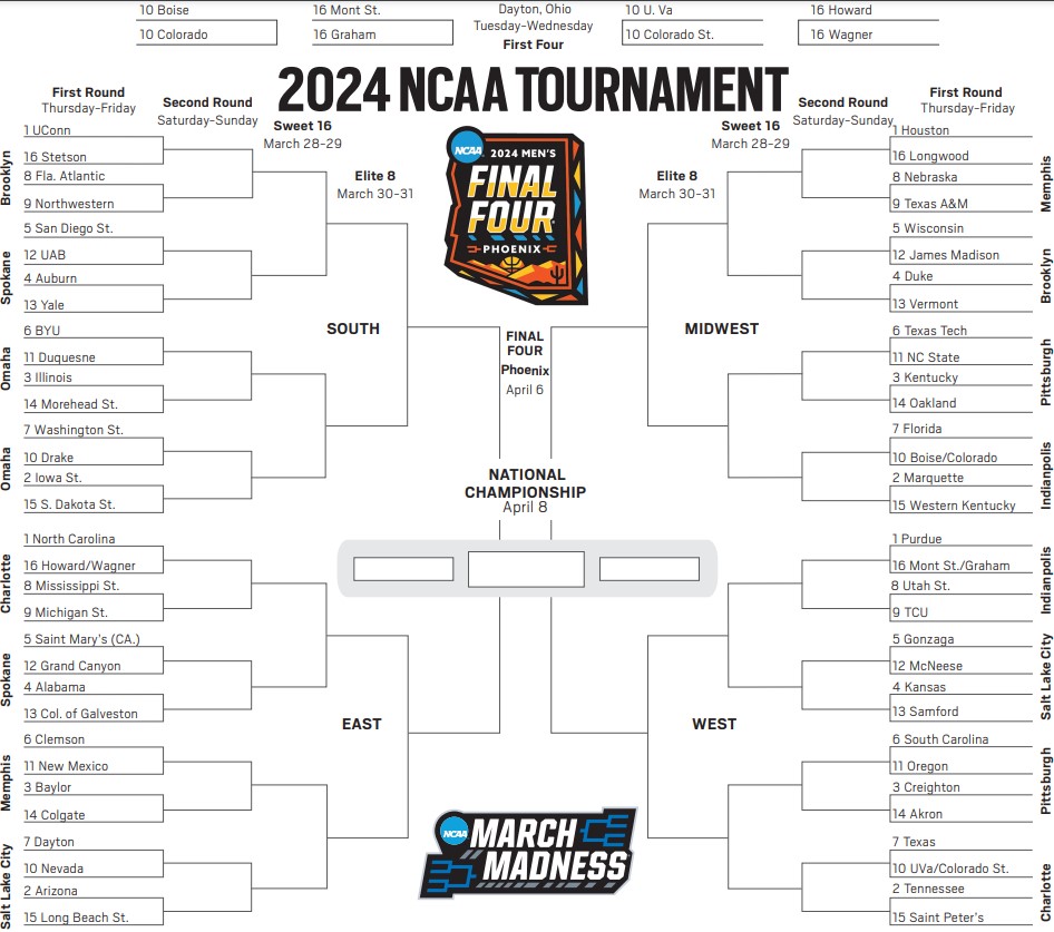 Ncaa Basketball Bracket 2024 Printable Tonia Blondie